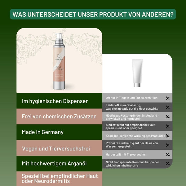Tagescreme mit 10% Arganöl